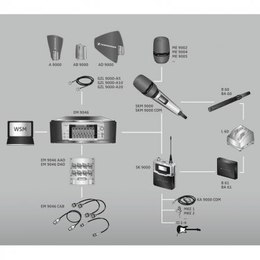 成都森海塞尔 Digital 9000 系列无线话筒 Sennheiser 数字无线话筒麦克风咪 SKM9000  手持无线发射器 